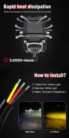 2pcs M5 Spotlight Ultra Bright LED Fog Lights, Headlights,
