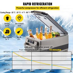 Portable Small Car Freezer 45L Mini Car Freezer Refrigerator 45W Car