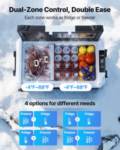 Car Refrigerator, DC 12/24V AC100-240V Compressor Electric Cooler,