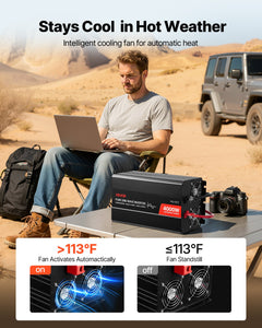 4000W Power Inverter, 12V DC to 230V AC Pure Sine Wave Inverter, Solar