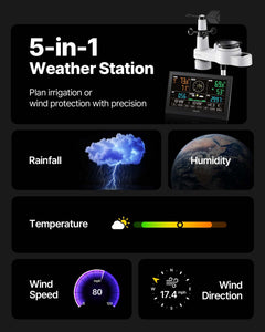 5-in-1 Wi-Fi Weather Station, 190.5 mm VA Display, Wireless Solar