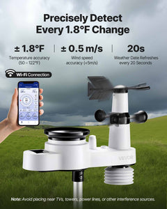 5-in-1 Wi-Fi Weather Station, 190.5 mm VA Display, Wireless Solar
