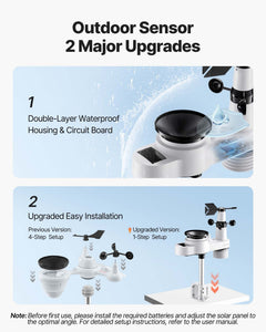 5-in-1 Wi-Fi Weather Station, 190.5 mm VA Display, Wireless Solar
