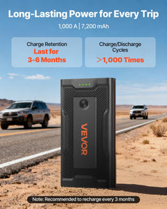 Jump Starter, 1000A Peak, Car Jumper Starter Battery Pack, 12V