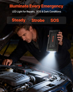 Jump Starter, 1000A Peak, Car Jumper Starter Battery Pack, 12V