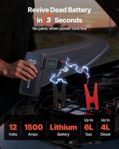 Jump Starter, 1500A Peak, Car Jumper Starter Battery Pack, 12V