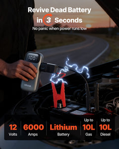 Jump Starter, 6000A Peak, Car Jumper Starter Battery Pack, 12V
