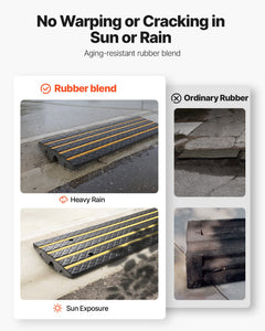 Car Driveway Rubber Curb Ramp, 15 Tons Load Capacity, 66 mm Rise